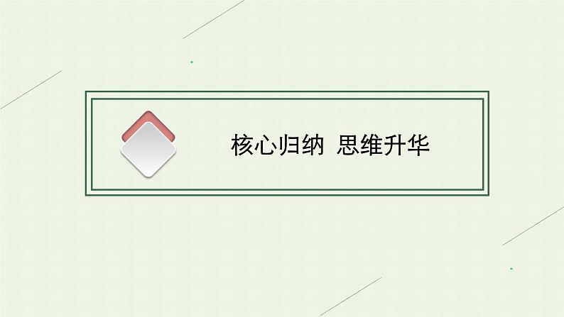 新人教版高中地理必修第二册第二章城市与城市化本章整合课件第6页