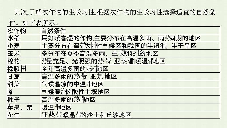 新人教版高中地理必修第二册第三章农业地域的形成与发展本章整合课件第8页