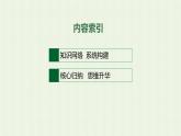 新人教版高中地理必修第二冊第四章工業(yè)地域的形成與發(fā)展本章整合課件
