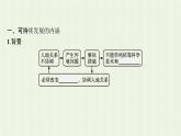 新人教版高中地理必修第二册第五章交通运输布局及其影响第二节走向人地协调__可持续发展课件