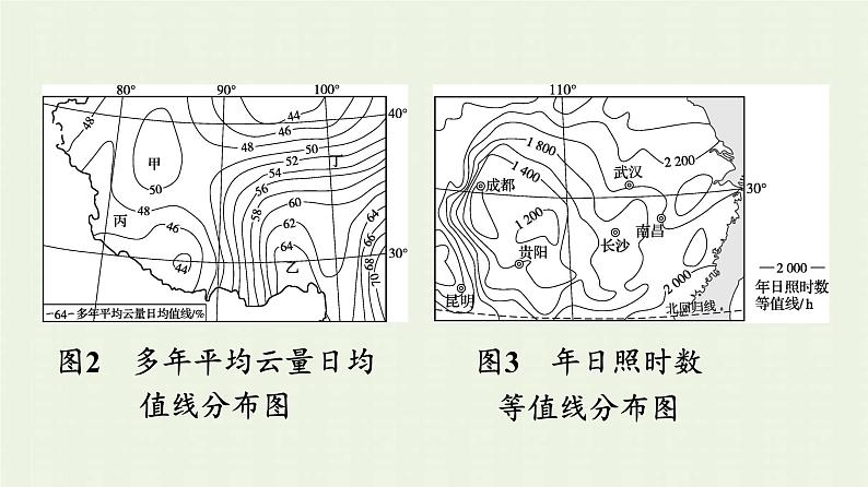 新人教版高中地理必修第一册第一章宇宙中的地球本章整合课件08