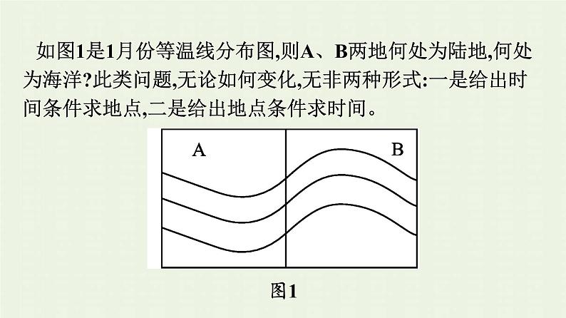 新人教版高中地理必修第一册第二章地球上的大气本章整合课件第7页