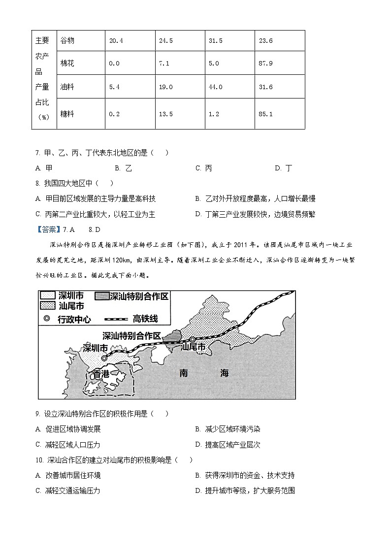 2022温州新力量联盟高二下学期期中地理试题含答案03