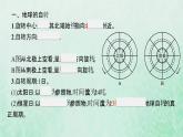 新人教版高中地理选择性必修1第一章自转和公转第一节地球的自转和公转课件