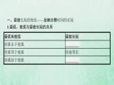 新人教版高中地理选择性必修1第一章自转和公转第二节第2课时地球公转的地理意义课件