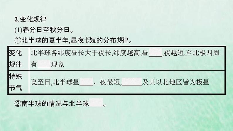 新人教版高中地理选择性必修1第一章自转和公转第二节第2课时地球公转的地理意义课件06