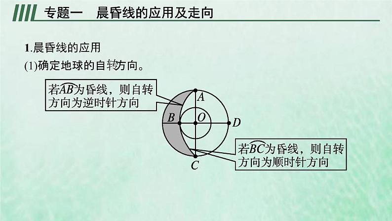 新人教版高中地理选择性必修1第一章自转和公转本章整合课件第6页