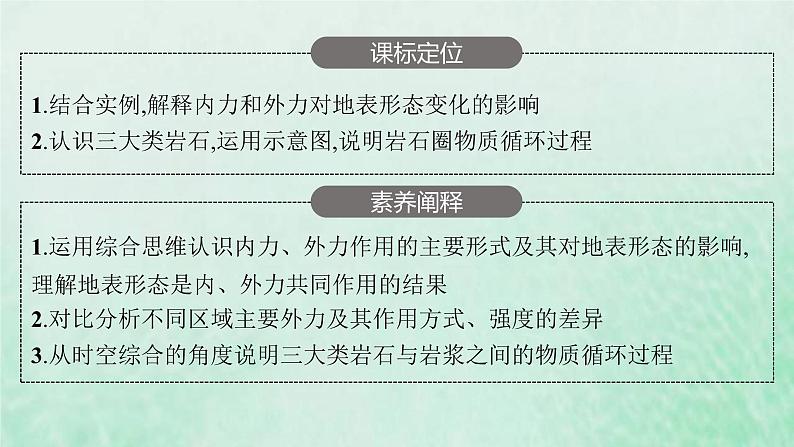 新人教版高中地理选择性必修1第二章地表形态的塑造第一节塑造地表形态的力量课件第3页