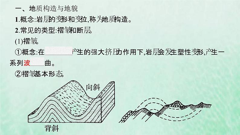 新人教版高中地理选择性必修1第二章地表形态的塑造第二节构造地貌的形成课件第5页