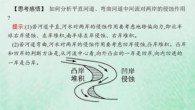 新人教版高中地理选择性必修1第二章地表形态的塑造第三节河流地貌的发育课件07