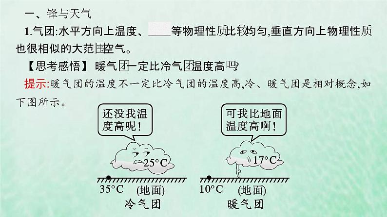 新人教版高中地理选择性必修1第三章大气的运动第一节常见天气系统课件第5页