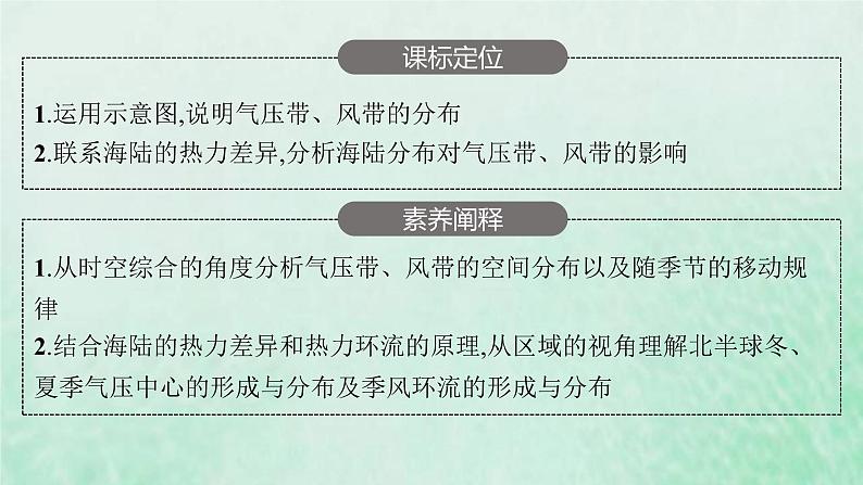 新人教版高中地理选择性必修1第三章大气的运动第二节气压带和风带课件第3页