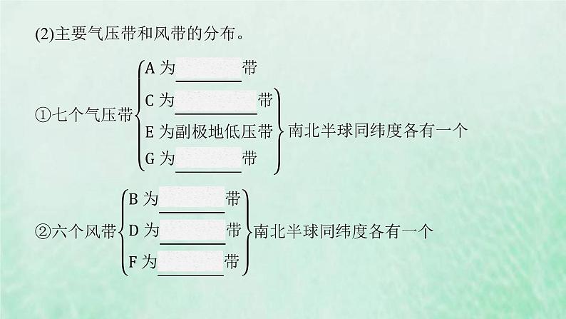 新人教版高中地理选择性必修1第三章大气的运动第二节气压带和风带课件第7页