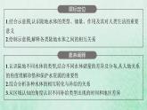 新人教版高中地理选择性必修1第四章水的运动第一节陆地水体及其相互关系课件