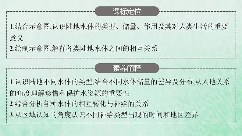 新人教版高中地理选择性必修1第四章水的运动第一节陆地水体及其相互关系课件第3页