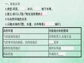 新人教版高中地理选择性必修1第四章水的运动第一节陆地水体及其相互关系课件