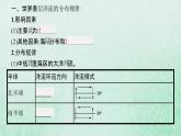 新人教版高中地理选择性必修1第四章水的运动第二节洋流课件