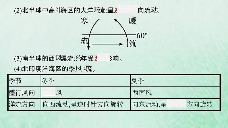 新人教版高中地理选择性必修1第四章水的运动第二节洋流课件06