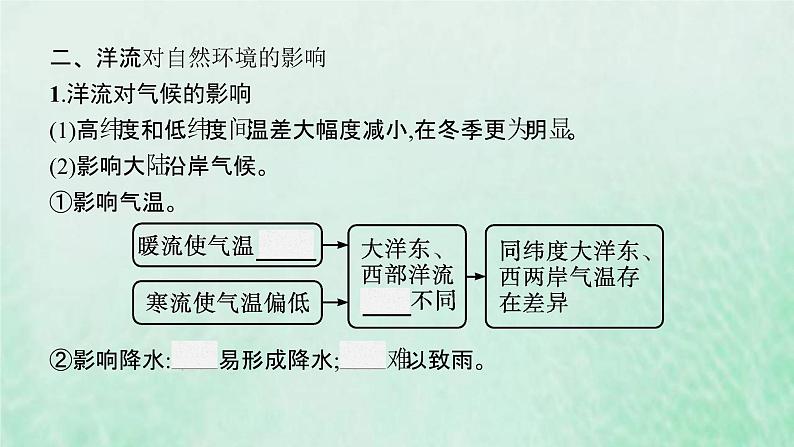 新人教版高中地理选择性必修1第四章水的运动第二节洋流课件08