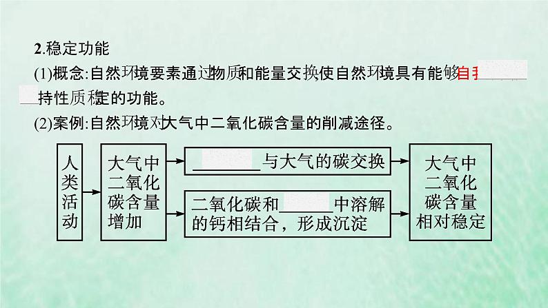 新人教版高中地理选择性必修1第五章自然环境的整体性与差异性第一节自然环境的整体性课件07