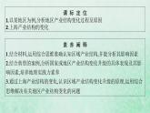 新人教版高中地理选择性必修2第三章城市产业与区域发展第2节地区产业结构变化课件