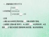 新人教版高中地理选择性必修2第四章区际联系与区域协调发展第1节流域内协调发展课件
