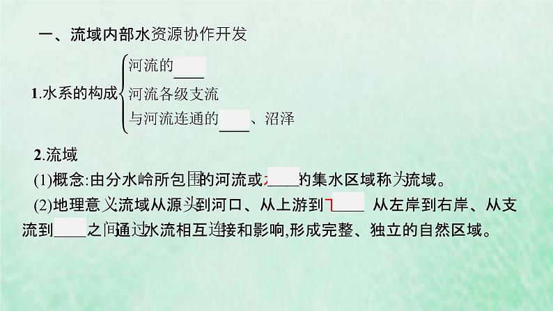 新人教版高中地理选择性必修2第四章区际联系与区域协调发展第1节流域内协调发展课件05