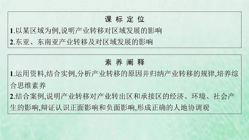 新人教版高中地理选择性必修2第四章区际联系与区域协调发展第3节产业转移课件03