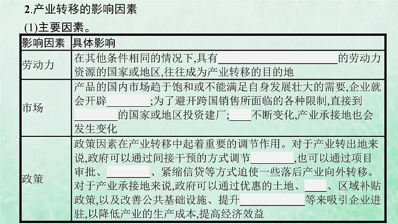 新人教版高中地理选择性必修2第四章区际联系与区域协调发展第3节产业转移课件06