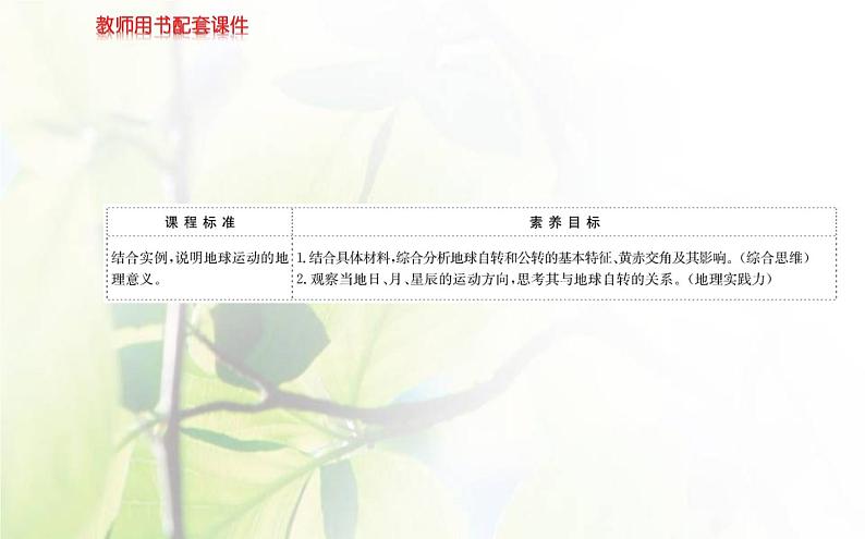 新人教版高中地理选择性必修1第一章地球的运动第一节地球的公转和自转课件第2页
