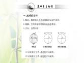 新人教版高中地理选择性必修1第一章地球的运动第一节地球的公转和自转课件