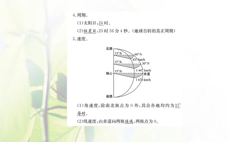 新人教版高中地理选择性必修1第一章地球的运动第一节地球的公转和自转课件第4页