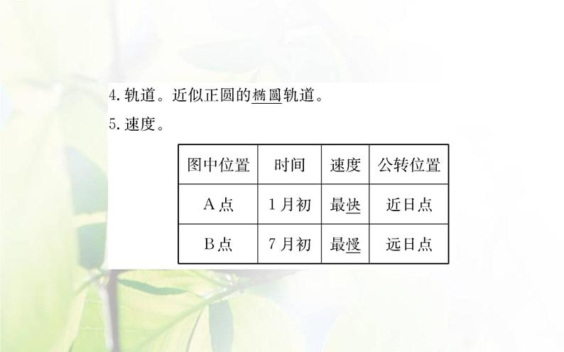 新人教版高中地理选择性必修1第一章地球的运动第一节地球的公转和自转课件第6页