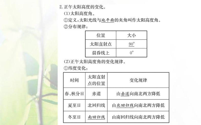 新人教版高中地理选择性必修1第一章地球的运动第二节地球运动的地理意义第2课时课件第5页