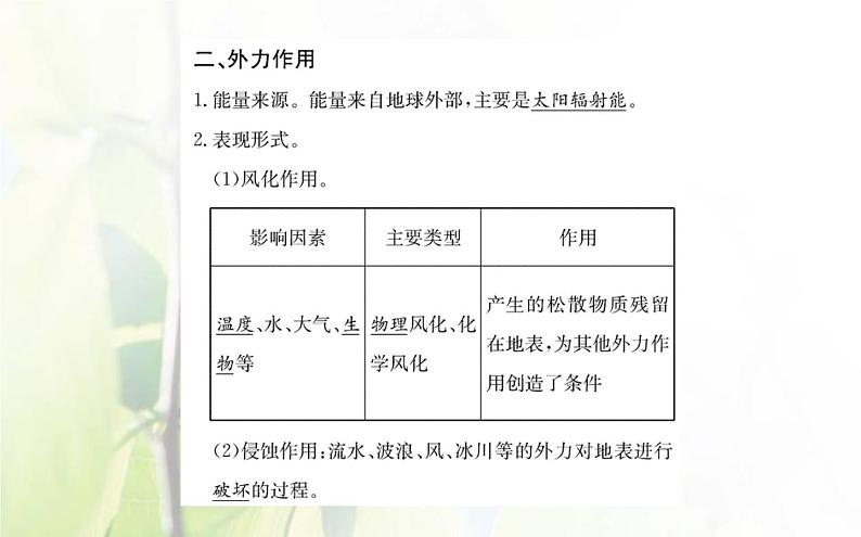 新人教版高中地理选择性必修1第二章地表形态的塑造第一节塑造地表形态的力量课件05