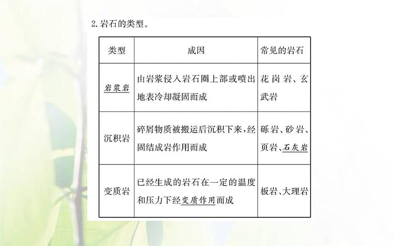 新人教版高中地理选择性必修1第二章地表形态的塑造第一节塑造地表形态的力量课件08