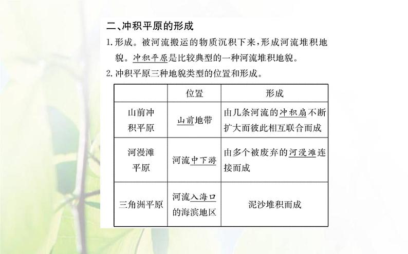 新人教版高中地理选择性必修1第二章地表形态的塑造第三节河流地貌的发育课件04