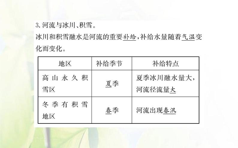 新人教版高中地理选择性必修1第四章水的运动第一节陆地水体及其相互关系课件08