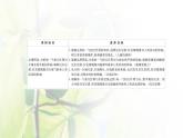 新人教版高中地理选择性必修1第四章水的运动第三节海__气相互作用课件