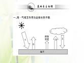 新人教版高中地理选择性必修1第四章水的运动第三节海__气相互作用课件