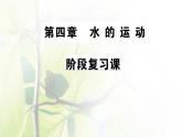 新人教版高中地理选择性必修1第四章水的运动阶段复习课课件