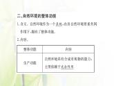 新人教版高中地理选择性必修1第五章自然环境的整体性与差异性第一节自然环境的整体性课件