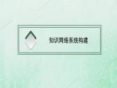 新人教版高中地理选择性必修1第四章水的运动本章整合课件
