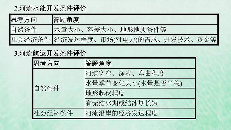 新人教版高中地理选择性必修2第四章区际联系与区域协调发展本章整合课件07