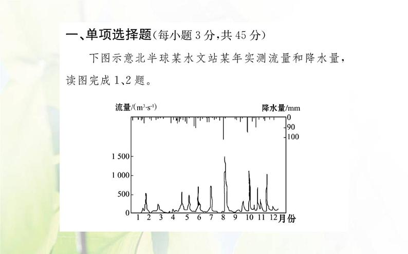 新人教版高中地理选择性必修1第四章水的运动单元素养评价课件第2页