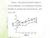 新人教版高中地理选择性必修1第四章水的运动单元素养评价课件