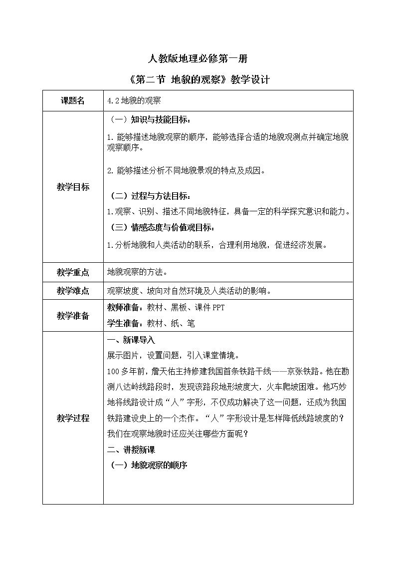 人教2019地理必修一4.2《地貌的观察》课件PPT+教案01