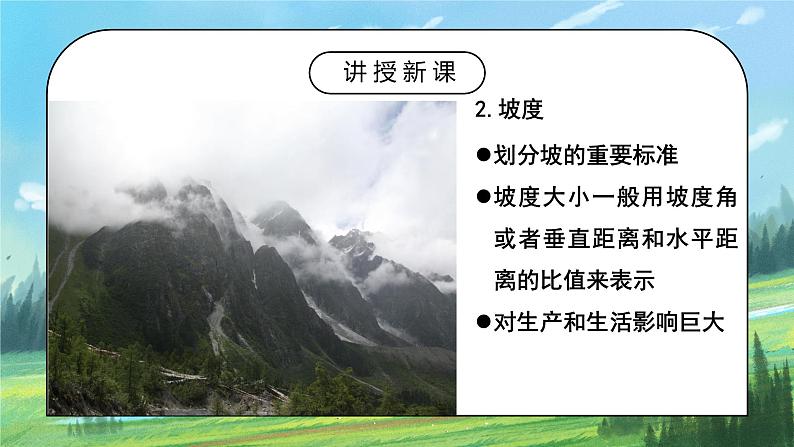 人教2019地理必修一4.2《地貌的观察》课件PPT+教案06