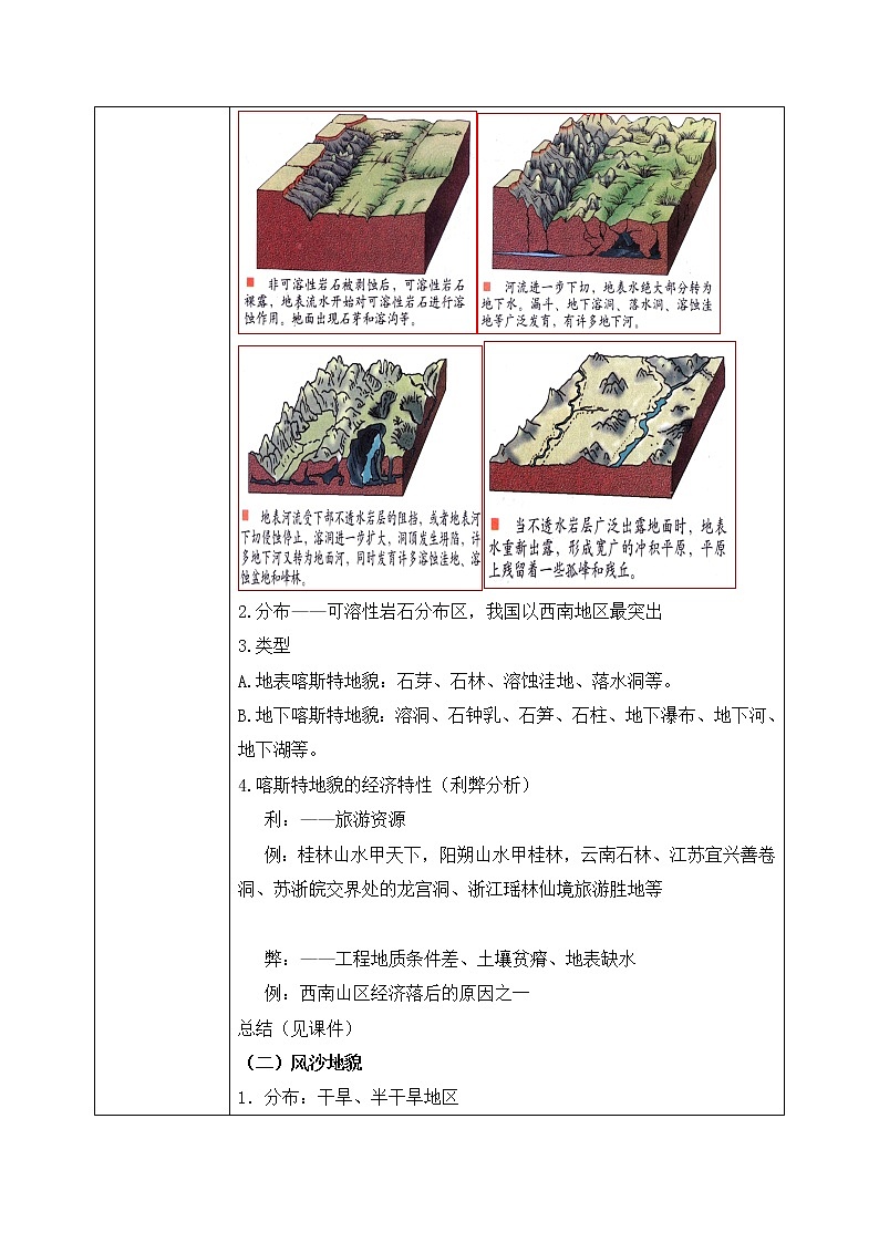 人教2019地理必修一4.1《常见地貌类型》（第一课时）课件PPT+教案02