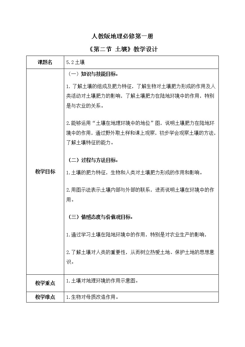 人教2019地理必修一5.2《土壤》课件PPT+教案01